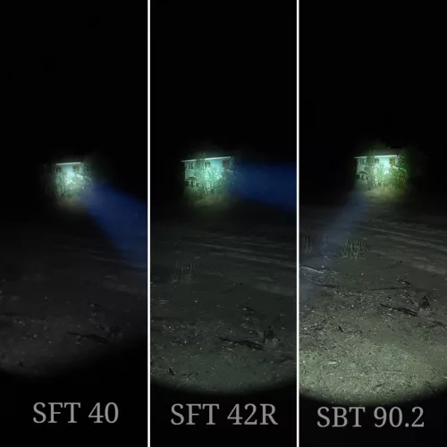 Latarka Convoy L21B z diodą SFT42R, 3000 lm i zasięgiem 1400 m