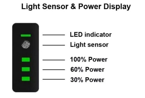 EOS 220 przednie światło rowerowe