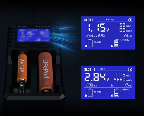 XTAR VX2 Pro inteligentna ładowarka i tester pojemności
