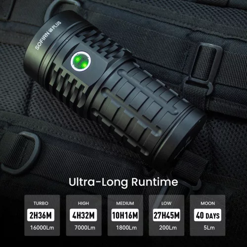 Sofirn Q8 Plus Mocna latarka 16000 Lumen USB
