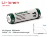 Keeppower P1450I AA 1.5V 3600mWh 2400mAh akumulator Li-ion