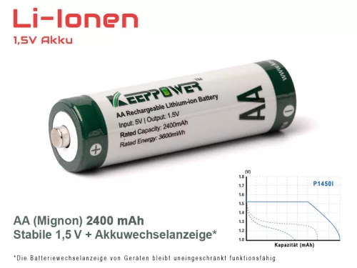 Keeppower P1450I AA 1.5V 3600mWh 2400mAh akumulator Li-ion