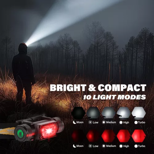 Sofirn H05B Latarka czołowa Moc 2000 lumenów 3 białe diody LED + 2 czerwone żarówki LED Typ-c Ładowana zewnętrzna lampa czołowa z IP66