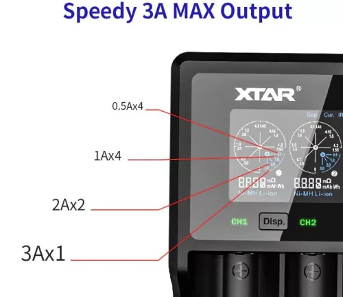 XTAR VC4SL Ładowarka