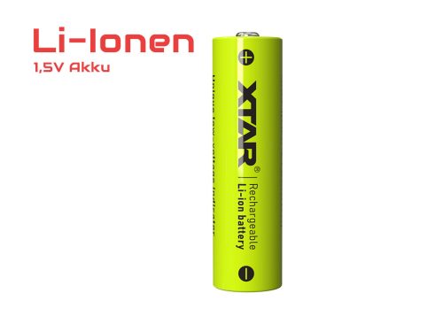 4 baterie AAA 1,5 V o pojemności 1200 mAh