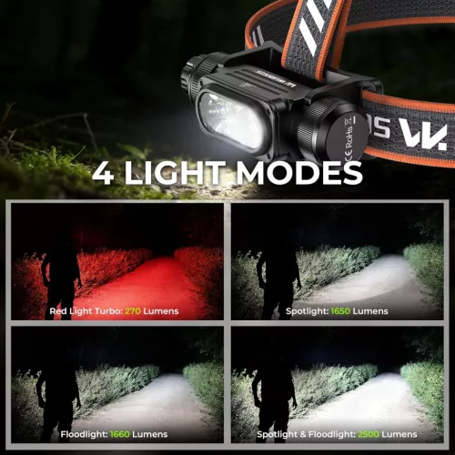 Mocna latarka czołowa Wurkkos HD17, 2500 lumenów, zasięg 220 m, światło punktowe, rozproszone i czerwone, sterownik prądu stałego i prosty interfejs