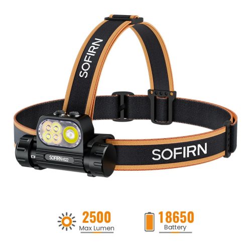 Latarka czołowa Sofirn HS22 2500lm, CCT, USB-C