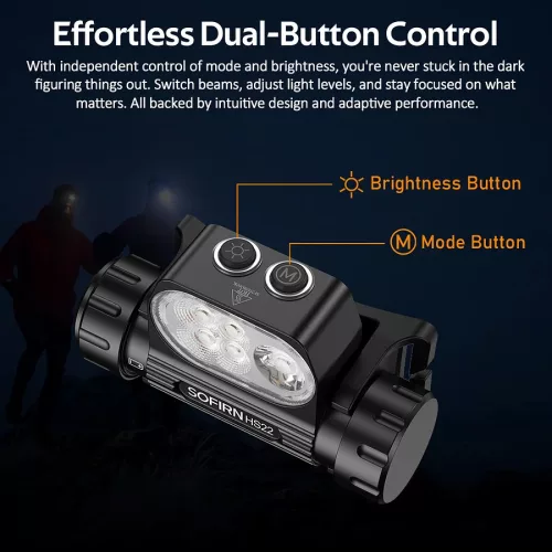 Latarka czołowa Sofirn HS22 2500lm, CCT, USB-C