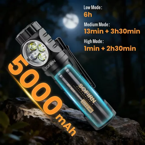 Latarka czołowa SOFIRN HS43 3200lm z czerwonym światłem 660nm, ładowalna USB-C