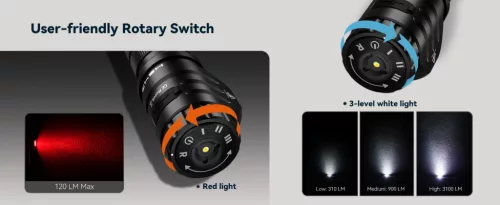 Latarka czołowa SOFIRN HS43 3200lm z czerwonym światłem 660nm, ładowalna USB-C