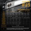 Sofirn IF23 Latarka 4000lm XHP50B LED Light 21700 Typ C Ładowana latarka reflektorowa i reflektorowa RGB