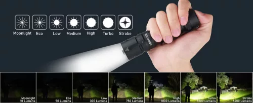 Sofirn SC33 latarka taktyczna 5200 lumenów