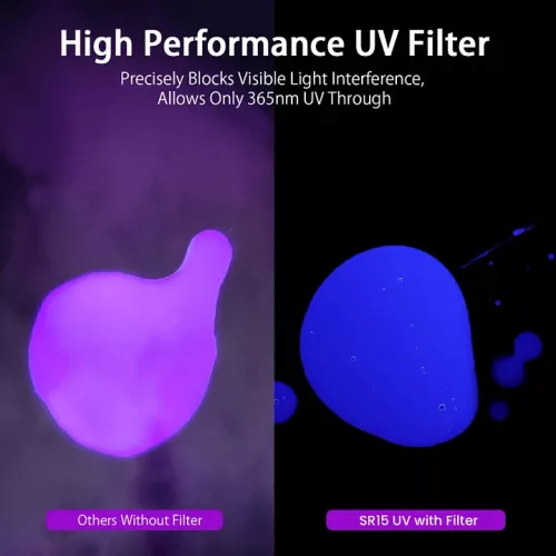 Latarka akumulatorowa SOFIRN SR15UV 365nm