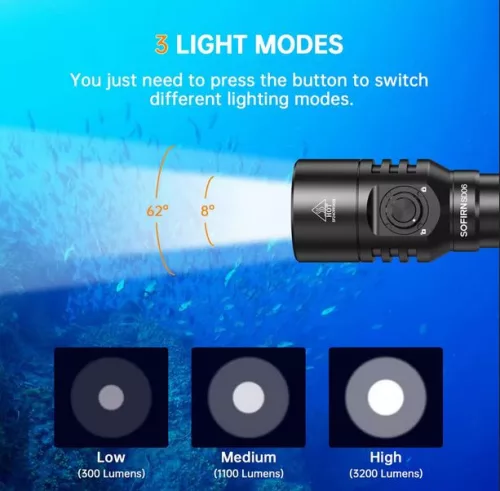 SOFIRN SD06 Latarka do nurkowania 3200lm Mocna latarka do nurkowania LED SFT70
