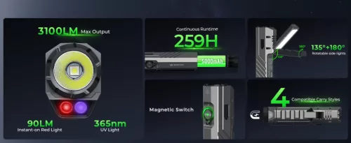 Latarka EDC Wurkkos HD05 4 w 1 – 3100 lm, 335 m, UV, światło czerwone, obrotowe światło boczne