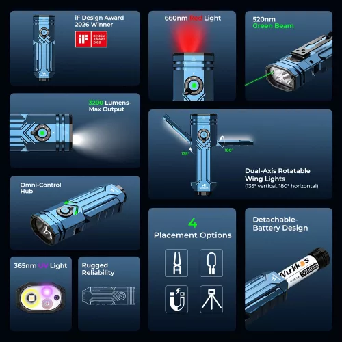 Wurkkos HD02 Pro 5 w 1 – wielofunkcyjna latarka robocza