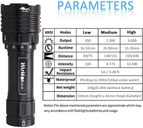 Wurkkos DL30 21700 Diving Flashlight 3600lm Triple LH351D Wysoki przełącznik magnetycznego pierścienia sterującego CRI