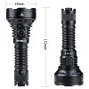 Latarka taktyczna Wurkkos TD01 Powerful 2200LM/1039M
