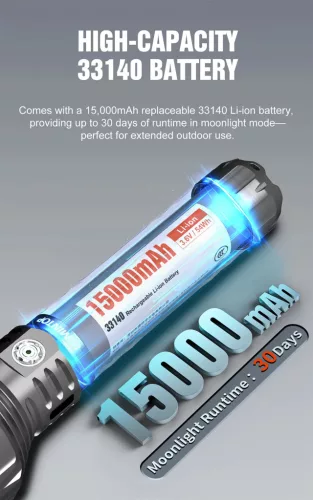 Latarka Lumintop PK90 o mocy 5600 lumenów i zasięgu 1500 m