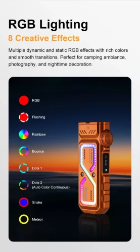 Latarka Lumintop Pixel Light