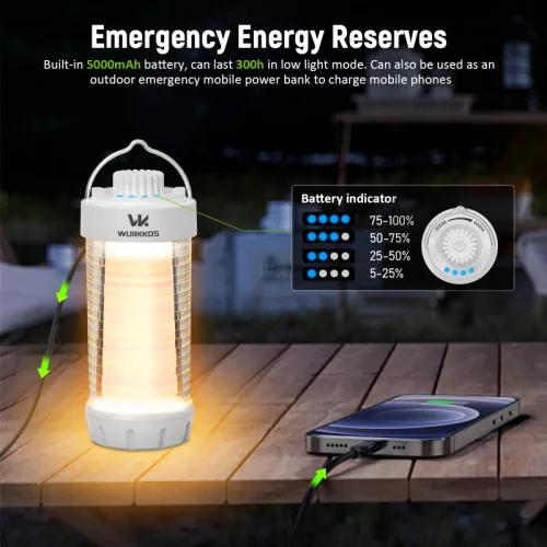 Wurkkos CL01 lampa campingowa, regulacja barwy, power bank, RGB