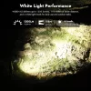 Latarka akumulatorowa WUBEN X5 – 1300 lumenów, 6 trybów świecenia