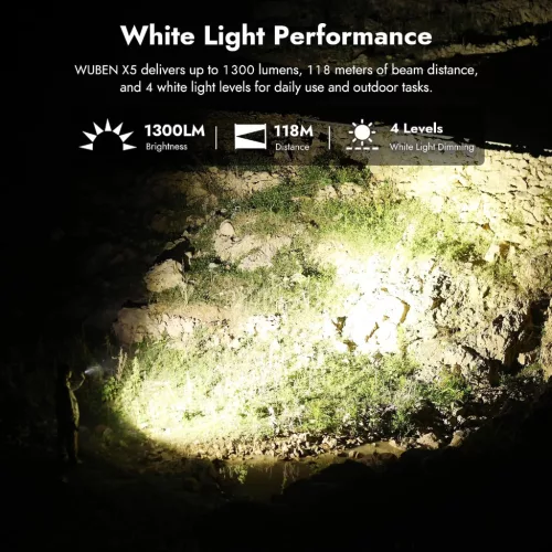 Latarka akumulatorowa WUBEN X5 – 1300 lumenów, 6 trybów świecenia