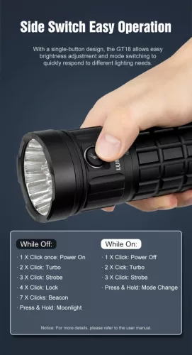 Latarka poszukiwawcza Lumintop GT18 – 7000 lumenów i akumulator 32 000 mAh
