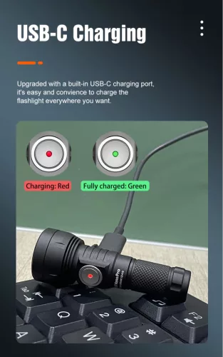 Lumintop GT NANO PRO 3.0 – ładowalna latarka breloczek EDC – 1600 lumenów