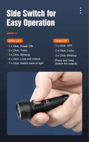 Lumintop GT NANO PRO 3.0 – ładowalna latarka breloczek EDC – 1600 lumenów