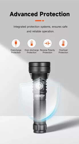 Lumintop GT NANO PLUS o zasięgu 450 m