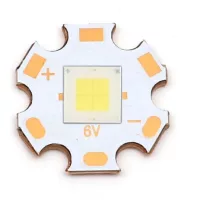 Akcesoria + Zrób to sam.